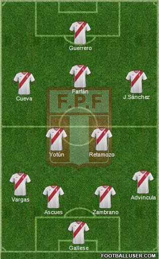 Peru Formation 2015