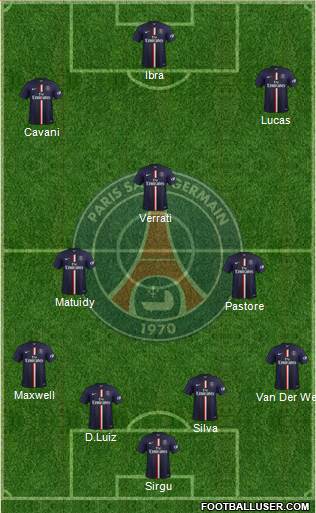 Paris Saint-Germain Formation 2015
