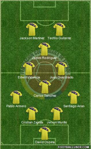 Colombia Formation 2015