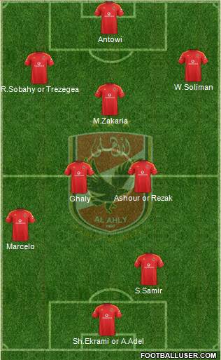 Al-Ahly Sporting Club Formation 2015
