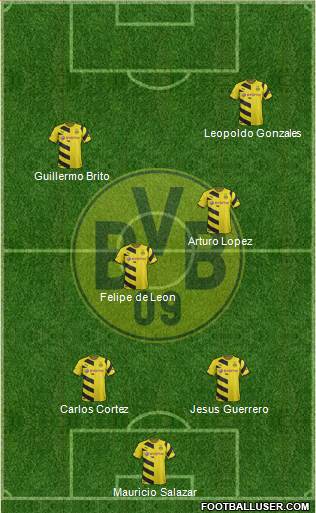 Borussia Dortmund Formation 2015
