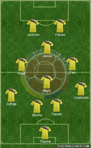 Colombia Formation 2015