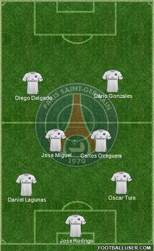 Paris Saint-Germain Formation 2015