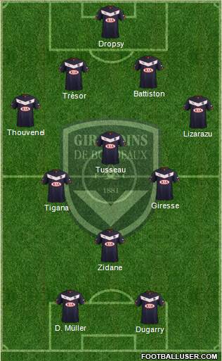 FC Girondins de Bordeaux Formation 2015