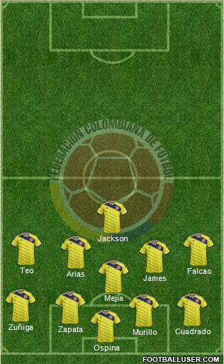 Colombia Formation 2015