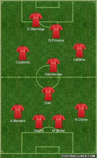 Liverpool Formation 2015