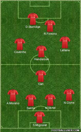 Liverpool Formation 2015