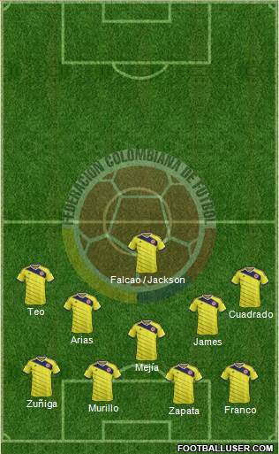 Colombia Formation 2015