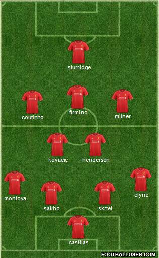 Liverpool Formation 2015