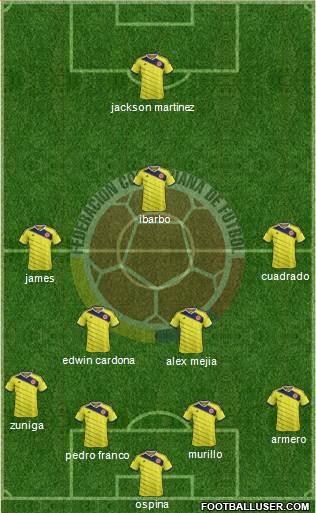 Colombia Formation 2015