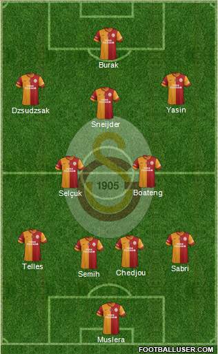 Galatasaray SK Formation 2015