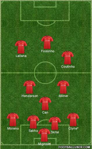 Liverpool Formation 2015