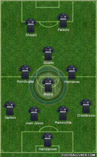 F.C. Internazionale Formation 2015