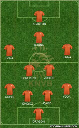 Holland Formation 2015