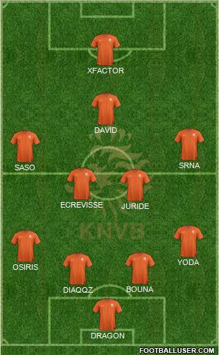 Holland Formation 2015