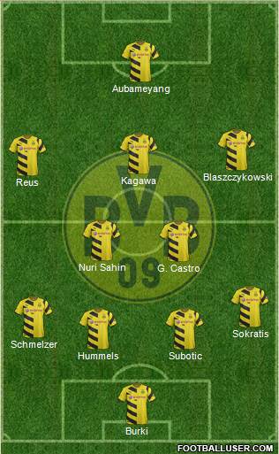 Borussia Dortmund Formation 2015
