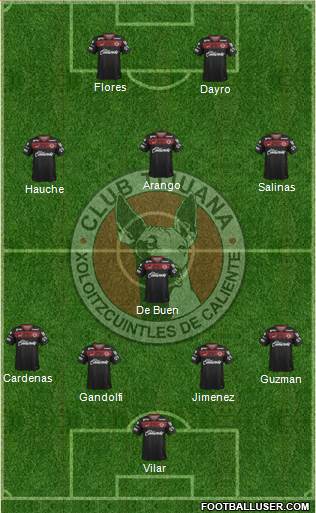 Xoloitzcuintles de Tijuana Formation 2015