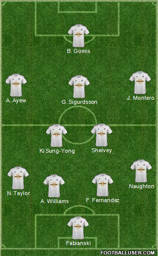 Swansea City Formation 2015