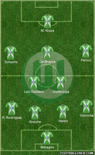 VfL Wolfsburg Formation 2015