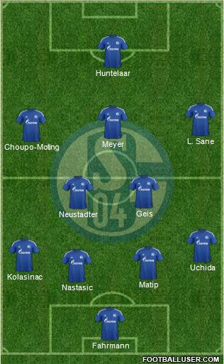 FC Schalke 04 Formation 2015