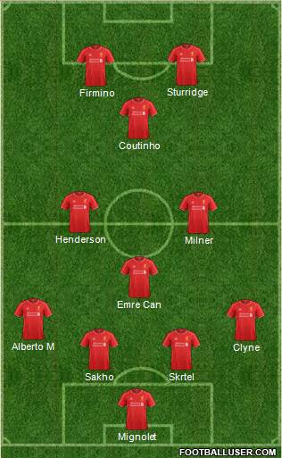 Liverpool Formation 2015