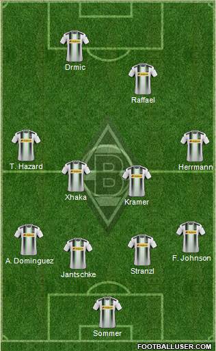 Borussia Mönchengladbach Formation 2015