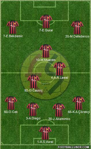 Eskisehirspor Formation 2015