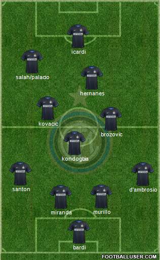 F.C. Internazionale Formation 2015