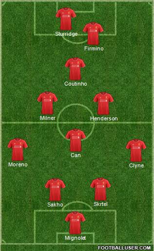 Liverpool Formation 2015