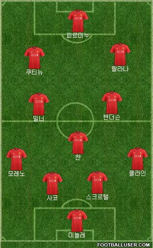 Liverpool Formation 2015