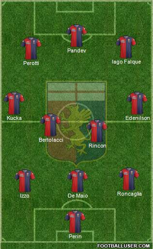 Genoa Formation 2015