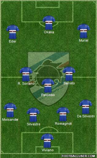 Sampdoria Formation 2015