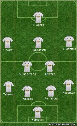 Swansea City Formation 2015