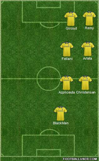 Chelsea Formation 2015