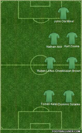 Chelsea Formation 2015