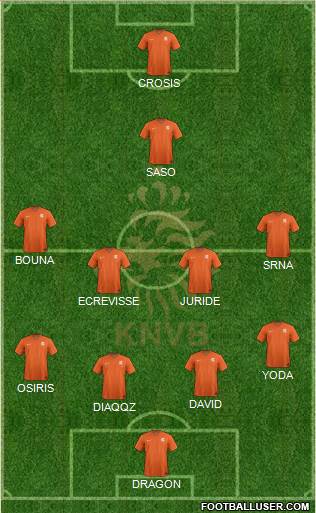 Holland Formation 2015