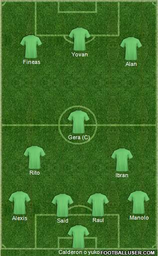 Chelsea Formation 2015