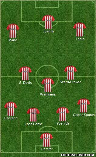 Southampton Formation 2015