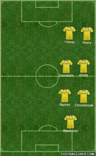 Chelsea Formation 2015