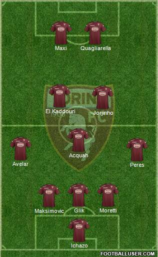 Torino Formation 2015