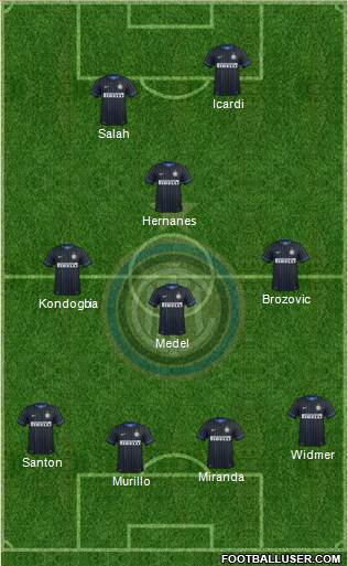 F.C. Internazionale Formation 2015