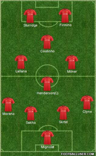 Liverpool Formation 2015