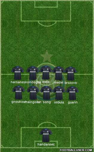 F.C. Internazionale Formation 2015