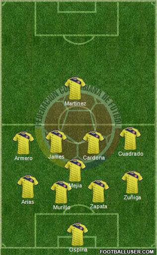 Colombia Formation 2015