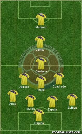 Colombia Formation 2015