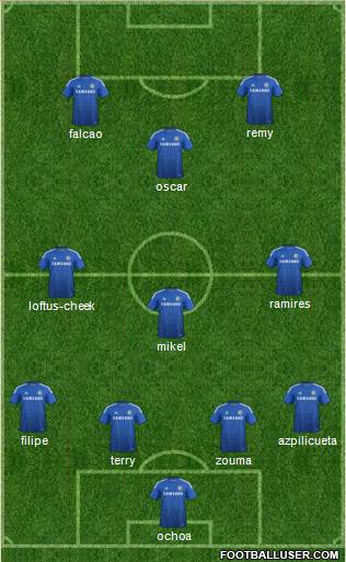 Chelsea Formation 2015