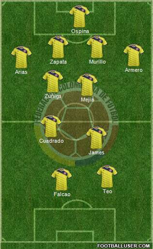 Colombia Formation 2015