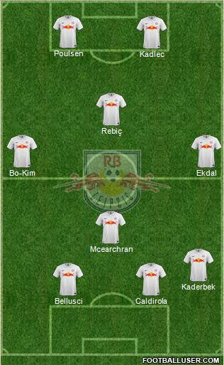 RasenBallsport Leipzig Formation 2015