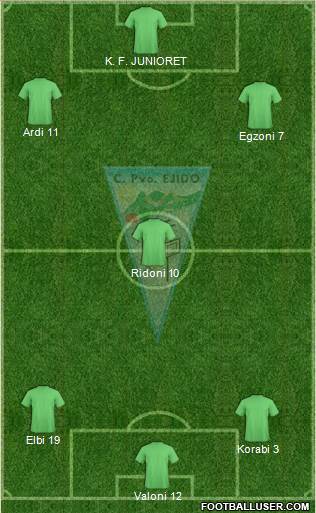 C.P. Ejido S.A.D. Formation 2015