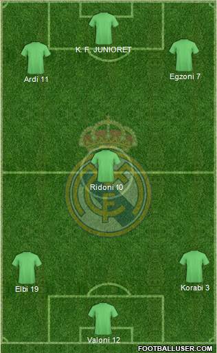 Real Madrid C.F. Formation 2015